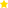Vásárló ajánlja